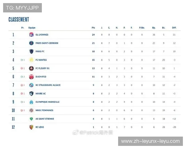 法甲赛季重点球员表现及对球队成绩的贡献