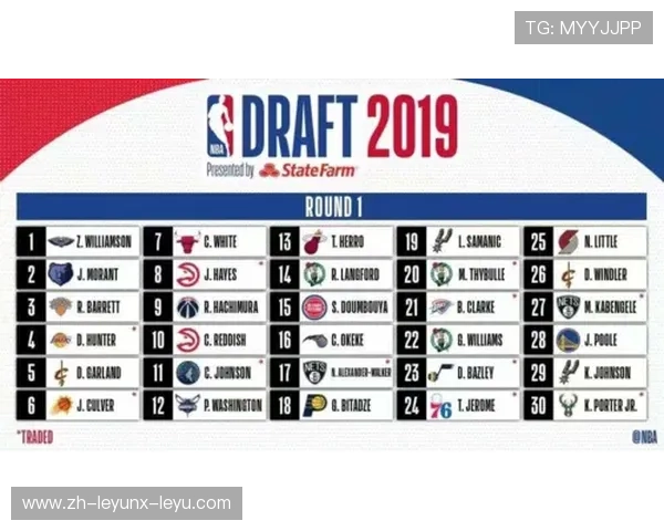 火箭队直播数据的实时更新和准确性如何